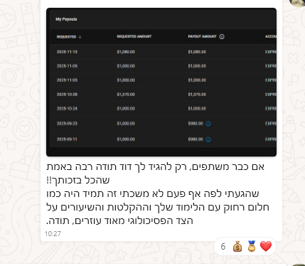 צילום מסך של תוצאות מסחר והמלצה